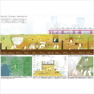 大地の帯 ‒自然と都市の織りなすEarth Green Network-