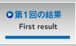 第1回の結果