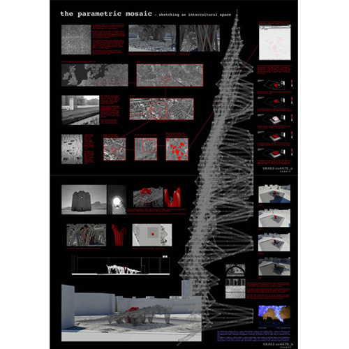 The Parametric Mosaic