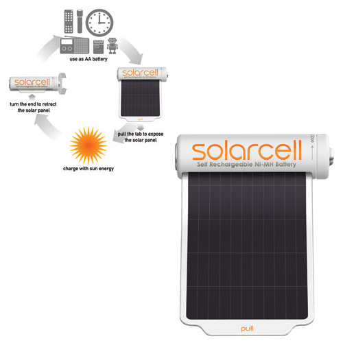 Solarcell
