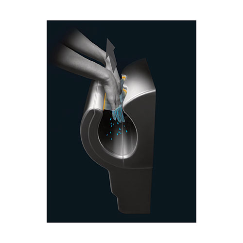 Dyson Airblade