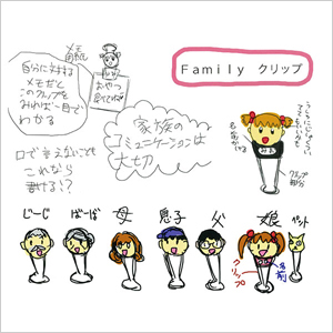 Family クリップ