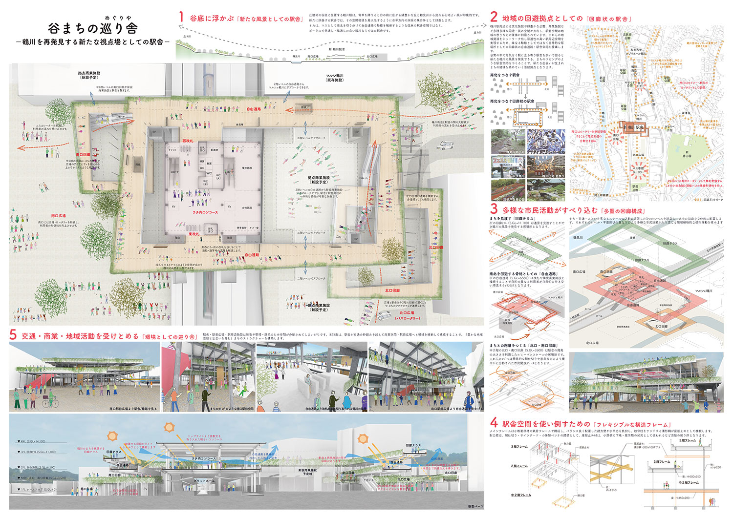 小田急電鉄 鶴川駅アイディアコンテスト　～みんなの思いが新しい鶴川駅を作ります～