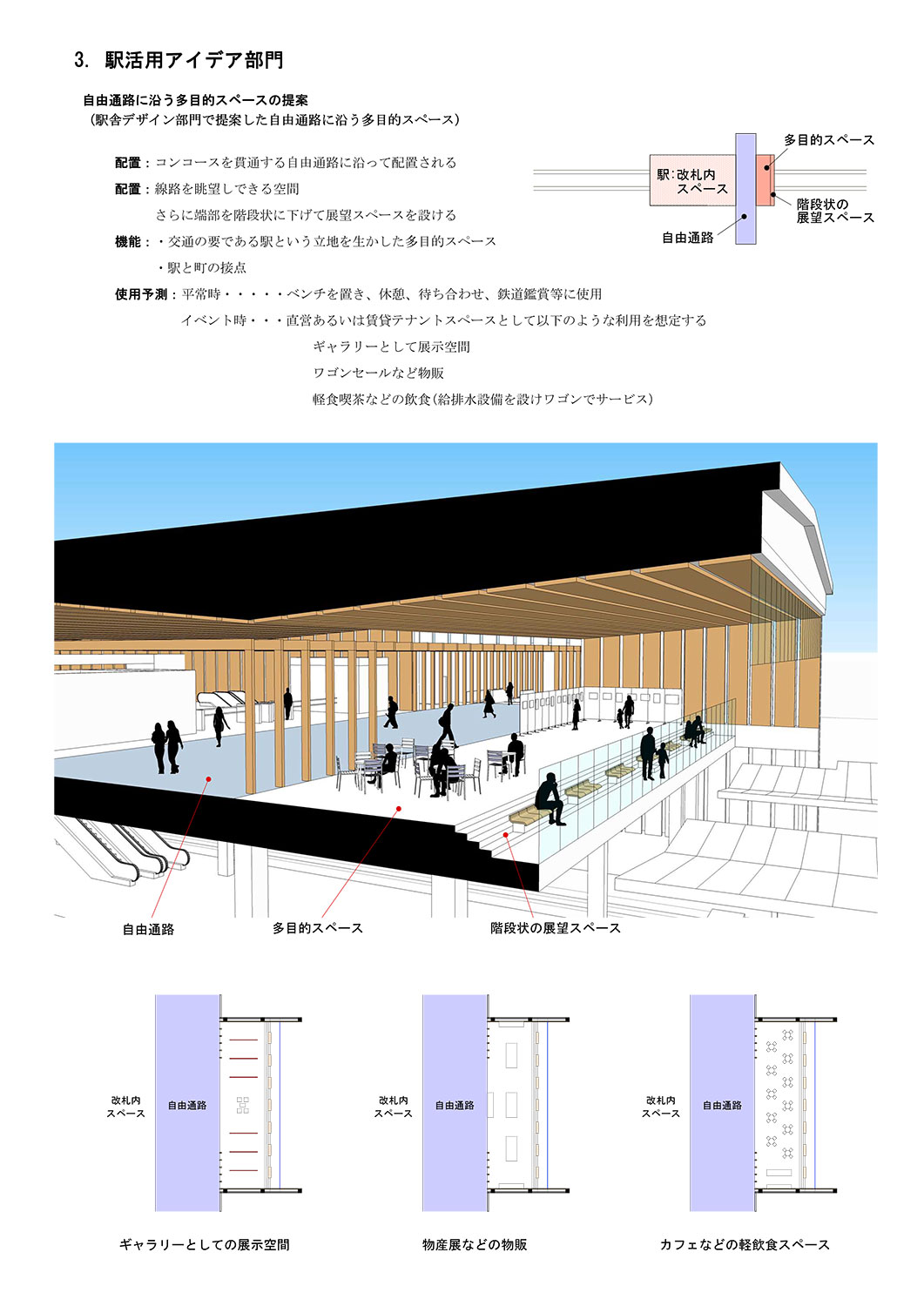 結果報告 小田急電鉄 鶴川駅アイディアコンテスト Luchta