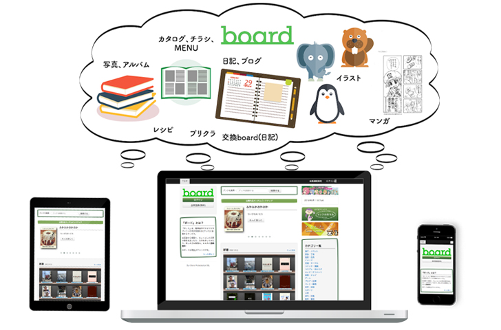 Webでオリジナルブックを共有できるサービス「board」が”旅”をテーマにしたコンテストを実施中