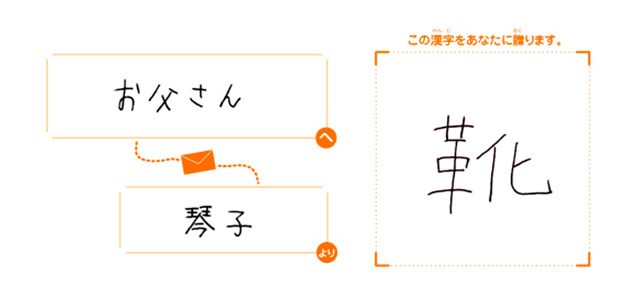 結果発表 第4回 今 あなたに贈りたい漢字 コンテスト コンテスト 公募 コンペ の 登竜門