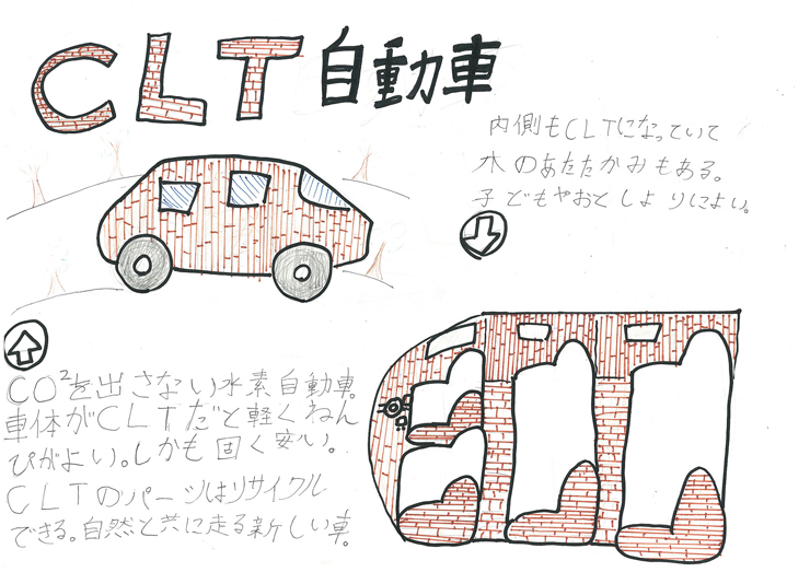 CLT自動車
