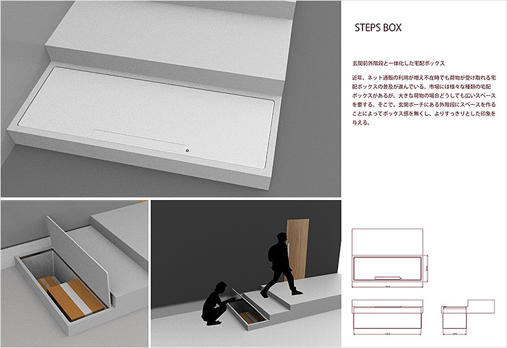 STEPS BOX
