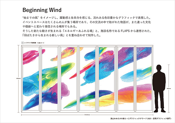 Beginning Wind