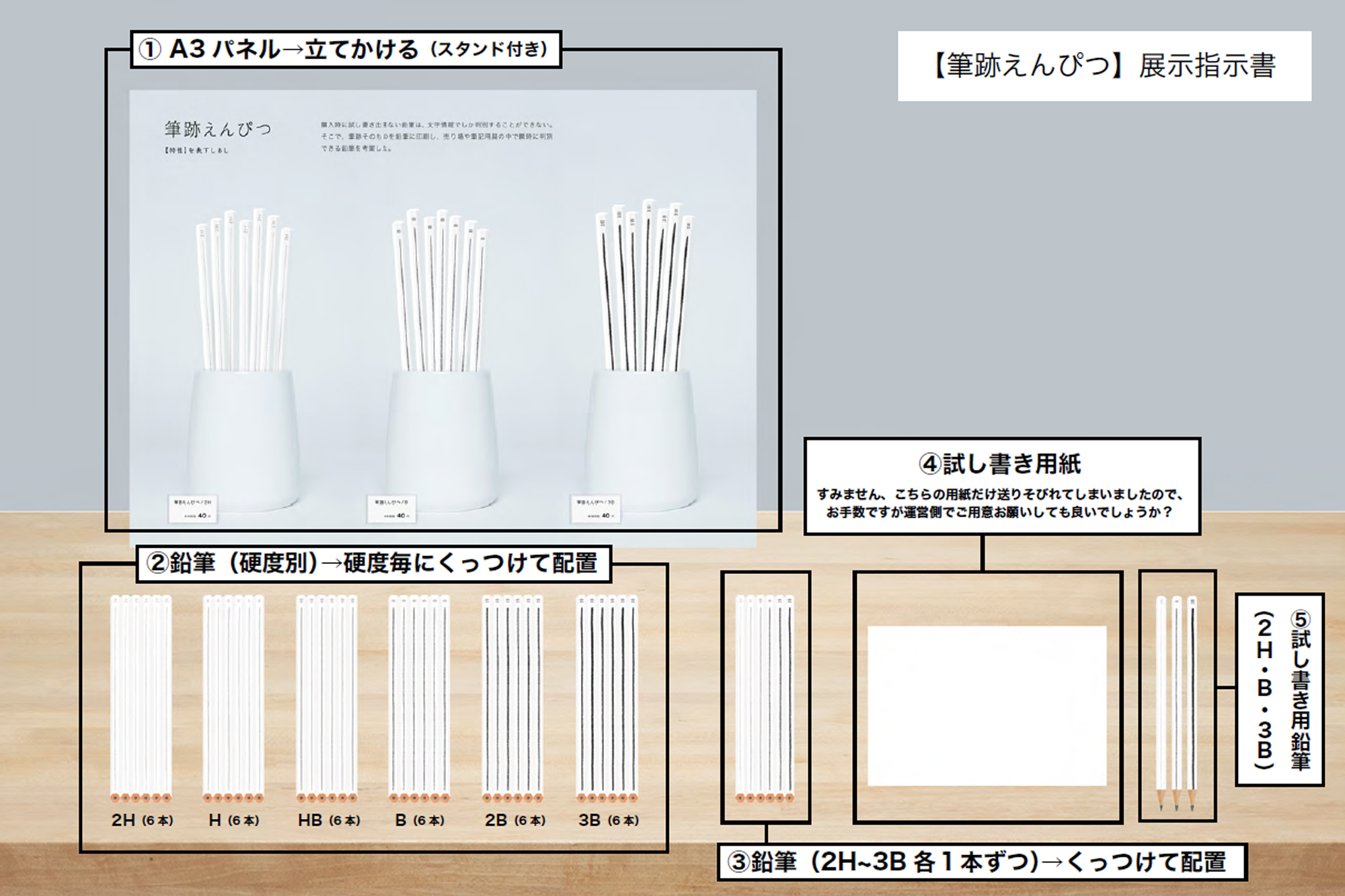 14th SHACHIHATA New Product Design Competition（第14回シヤチハタ・ニュープロダクト・デザインコンペティション）　審査員賞　原賞「筆跡えんぴつ」展示指示書