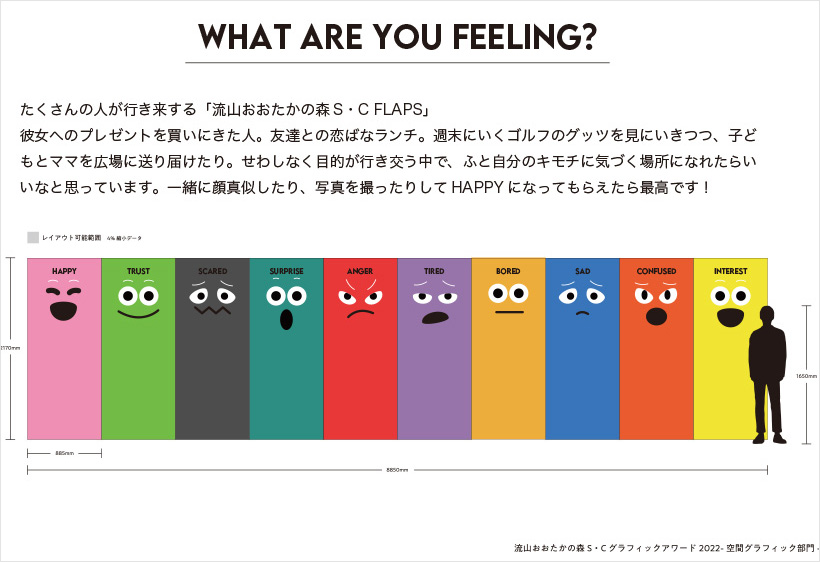 WHAT ARE YOU FEELING?