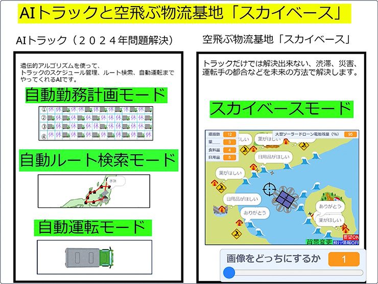 AIトラックと空飛ぶ物流基地「スカイベース」