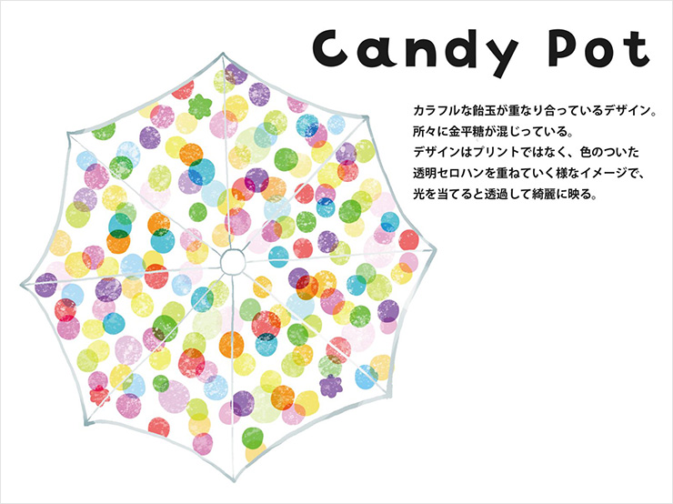 Candy Pot