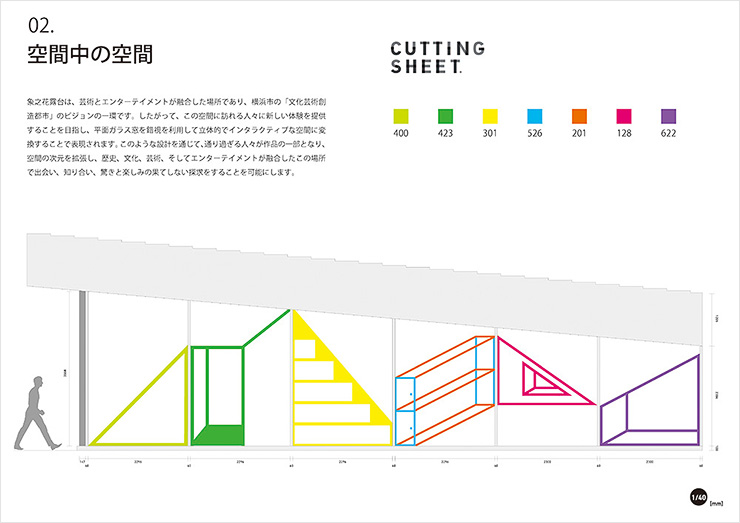 空間中の空間