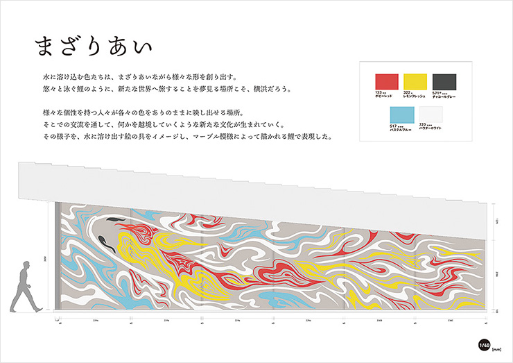 まざりあい