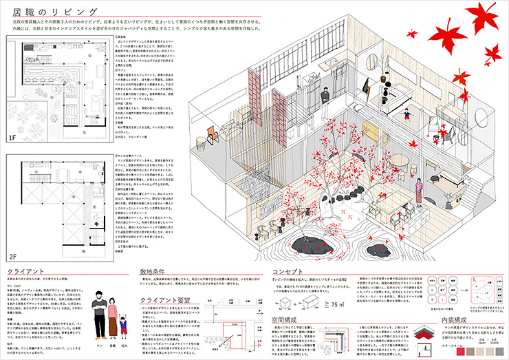 居職のリビング