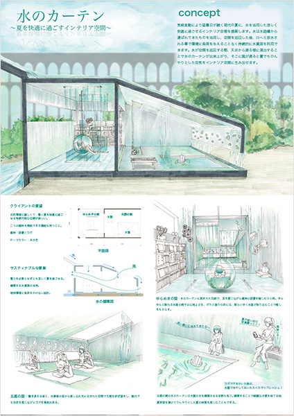 水のカーテン