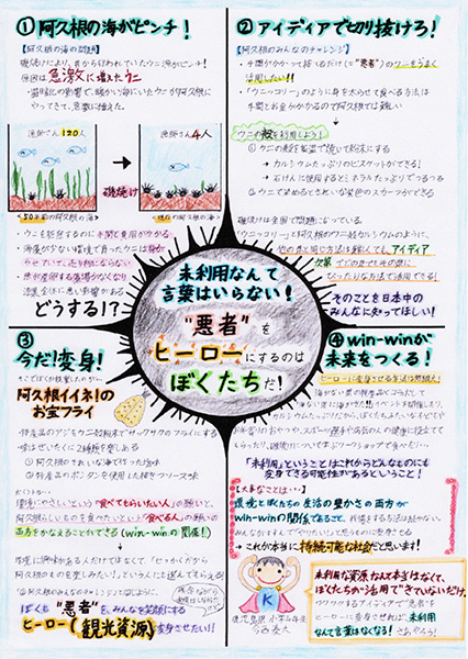 未利用なんて言葉はいらない！ “悪者”をヒーローにするのはぼくたちだ！