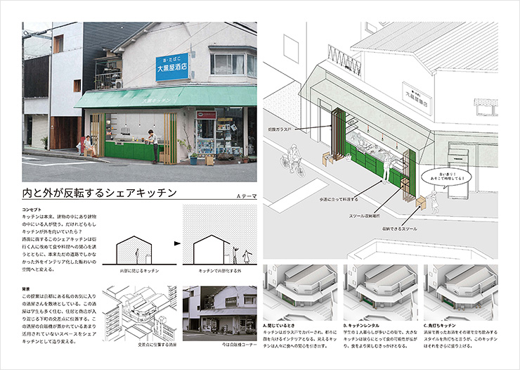 内と外が反転するシェアキッチン