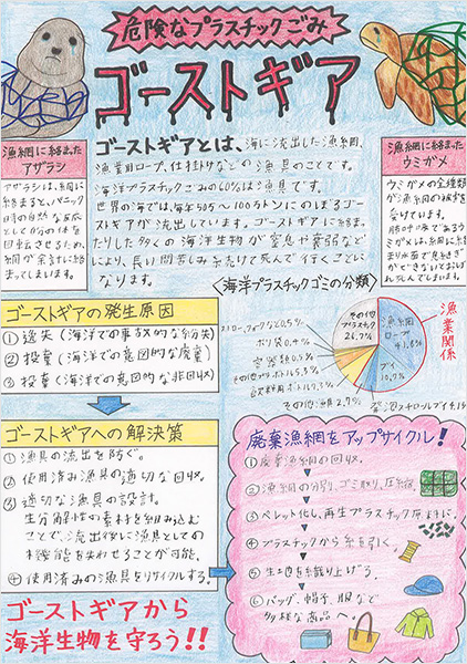 危険なプラスチックごみ ゴーストギア
