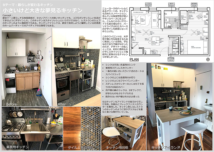 小さいけど大きな夢見るキッチン