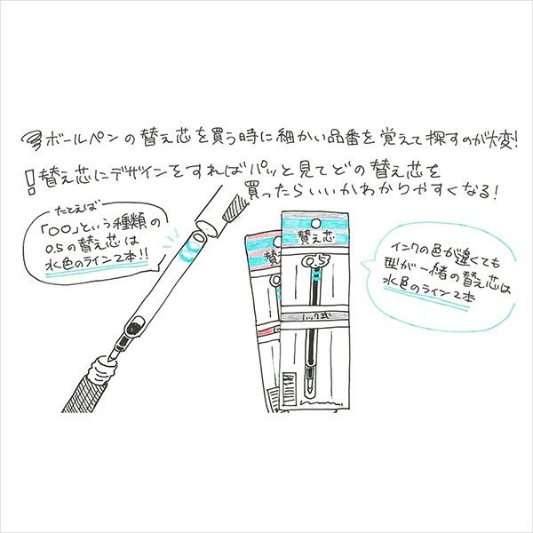 Found line