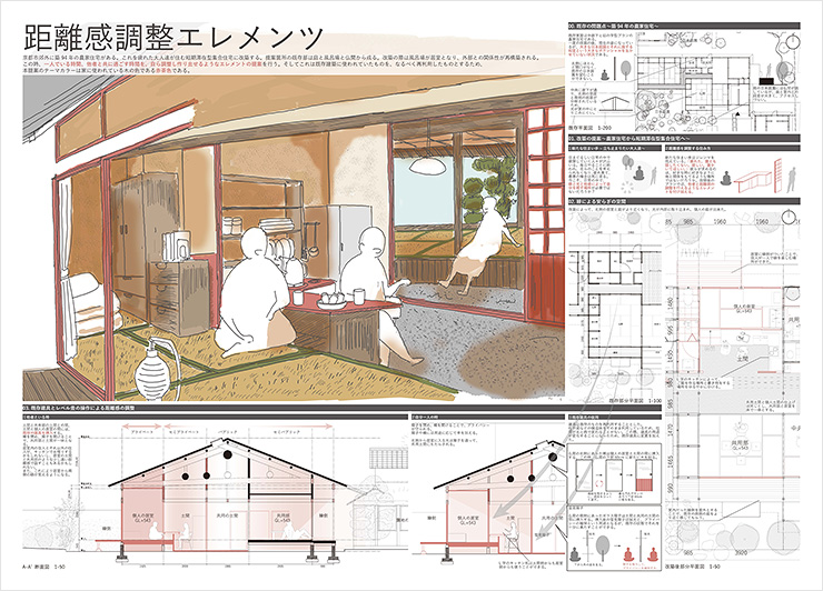 距離感調整エレメンツ