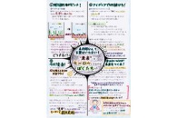 第4回 海洋インフォグラフィックコンテスト《小学生限定》