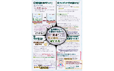 第4回 海洋インフォグラフィックコンテスト《小学生限定》