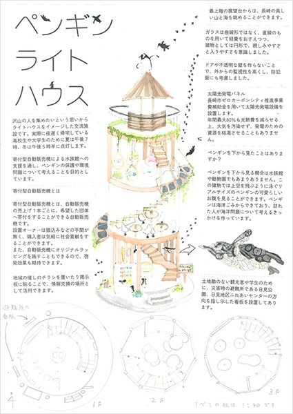 ペンギンライトハウス