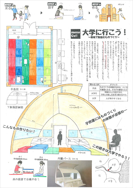 大学に行こう！ ～地域で取組むものづくり～