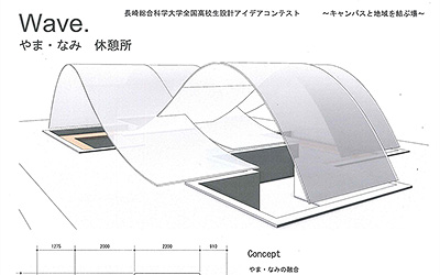 2024年度 第27回 全国高校生設計アイデアコンテスト《高校生限定》