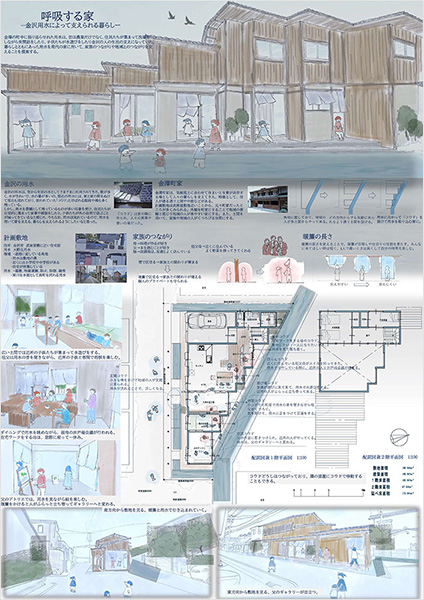 呼吸する家 ─ 金沢用水によって支えられる暮らし ─