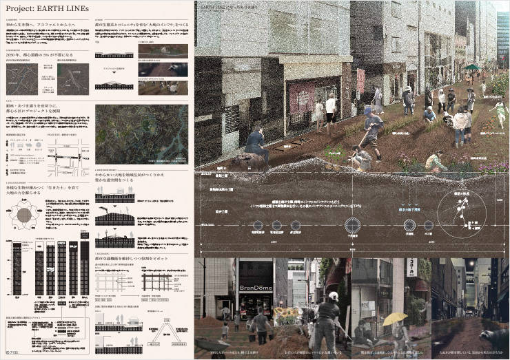 Project: EARTH LINEs