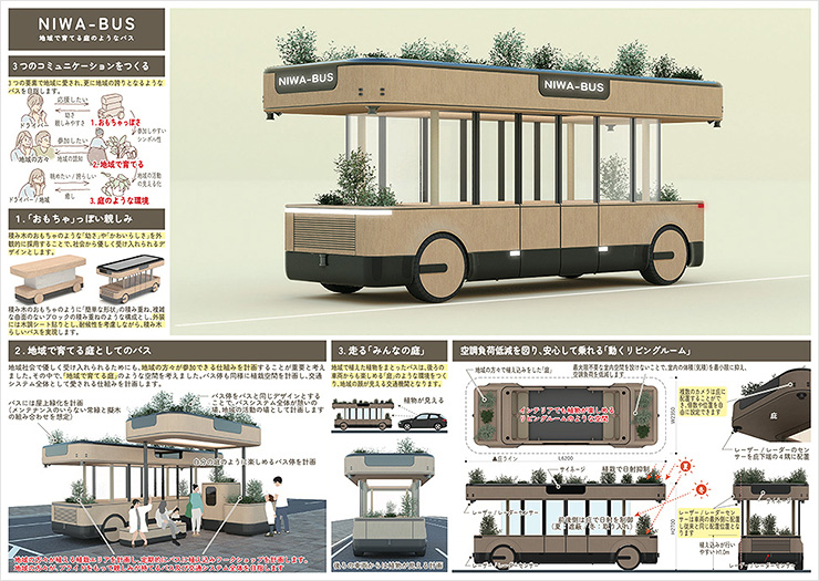 NIWA-BUS 地域で育てる庭のようなバス