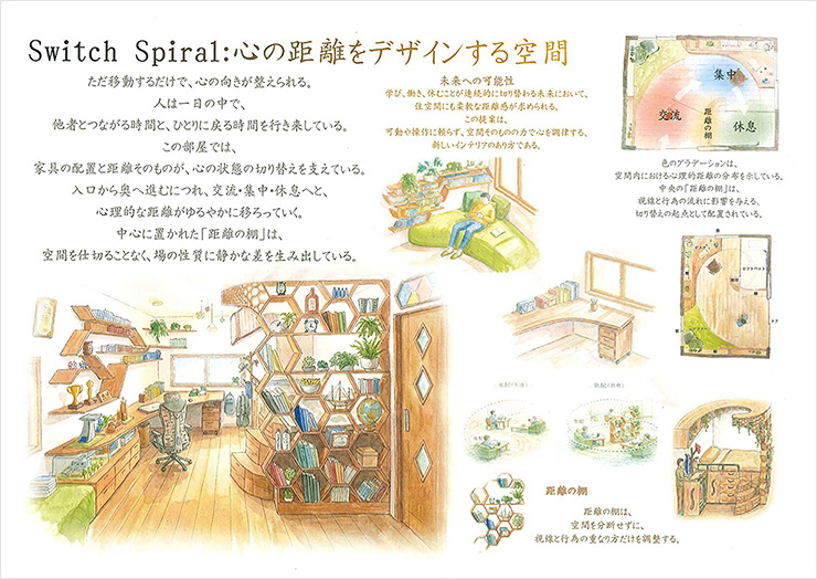 Switch Spiral：心の距離をデザインする空間（高校生部門）