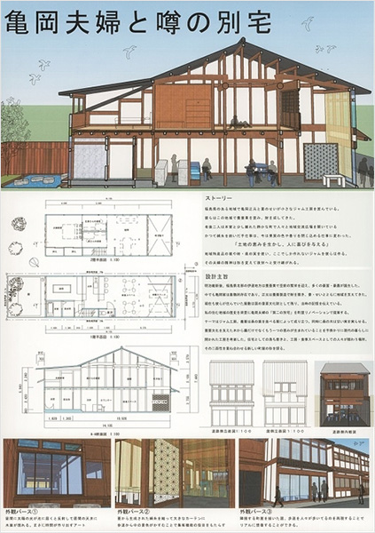 亀岡夫婦と噂の別宅（A技術・デザイン部門）
