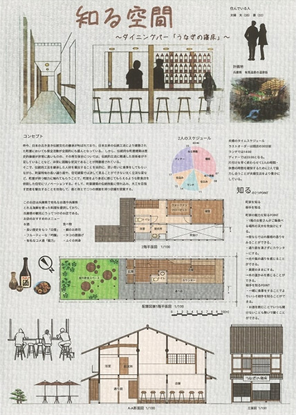知る空間 ～ダイニングバー「ウナギの寝床」～