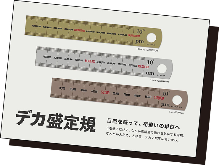 デカ盛定規