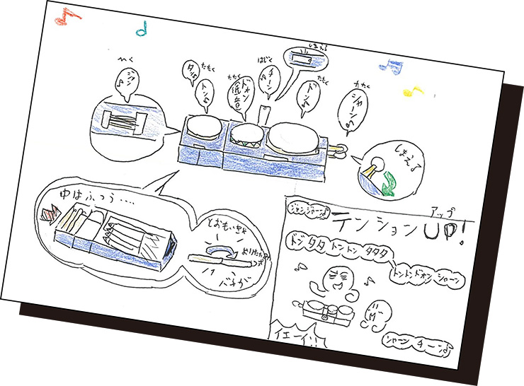 Music 筆箱