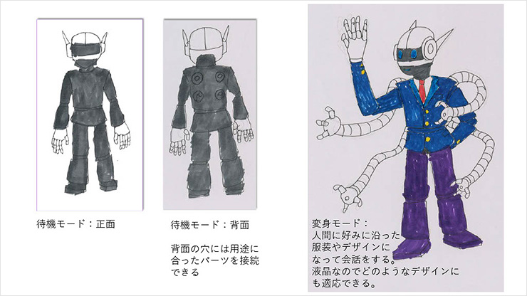 全身液晶ロボット