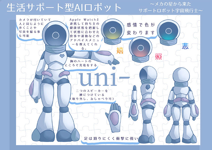 生活サポートロボット「uni-」
