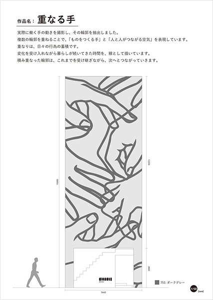 重なる手