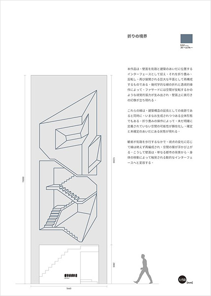 折りの境界
