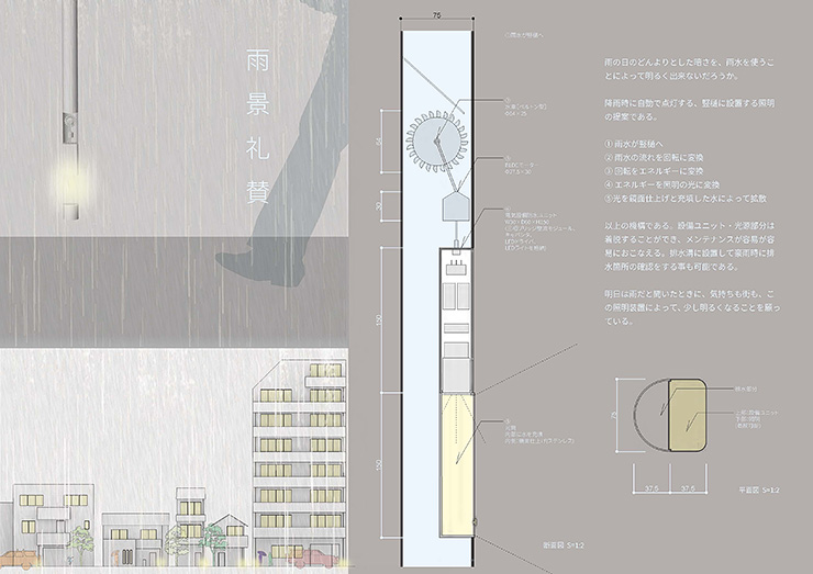 雨景礼賛