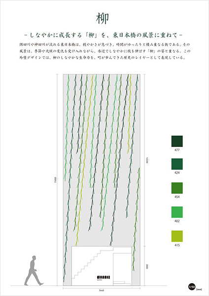 柳