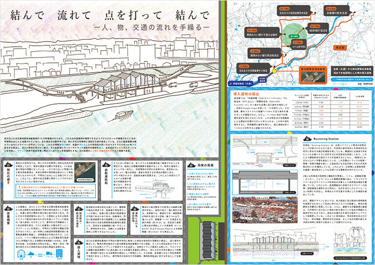 結んで 流れて 点を打って 結んで ─ 人、物、交通の流れを手繰る ─